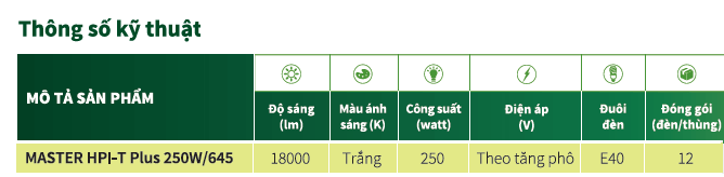 Thông số kỹ thuật của Bóng đèn cao áp Philips Metal Halide MASTER HPI-T Plus 400W/645 E40 1SL/12